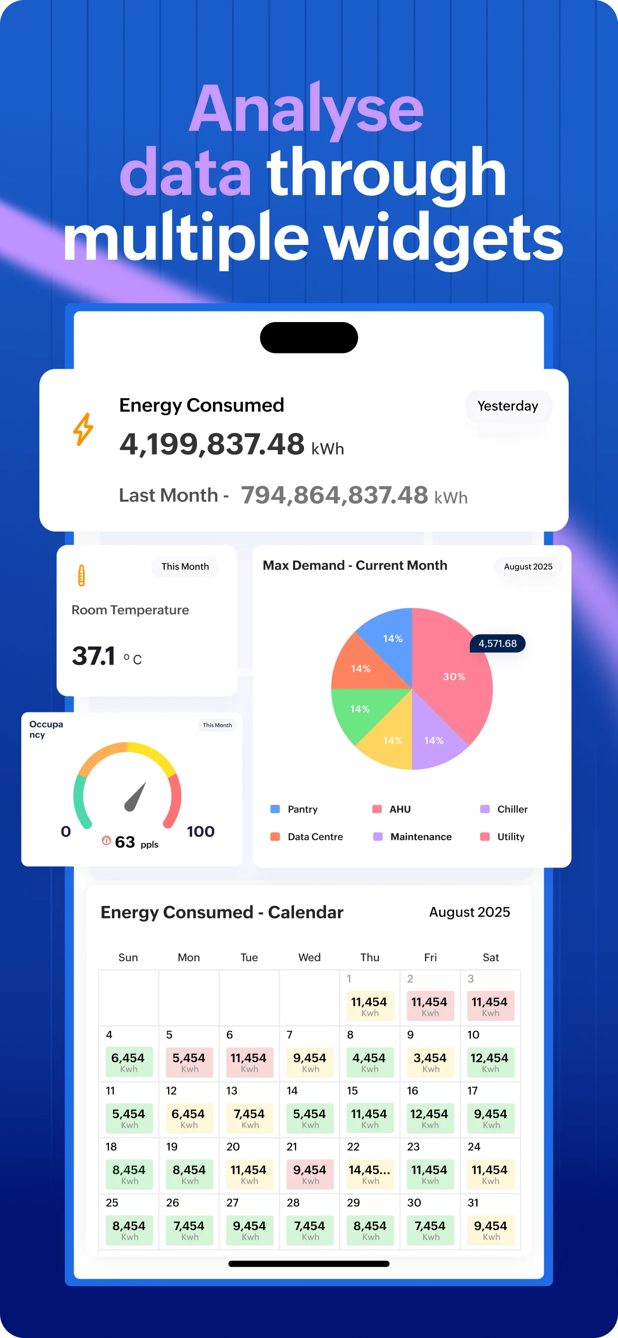 Zoho IoT - Customer Portal screenshot